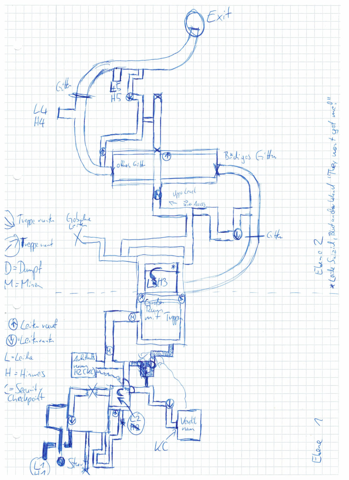 Sewer Level Design: Level Design